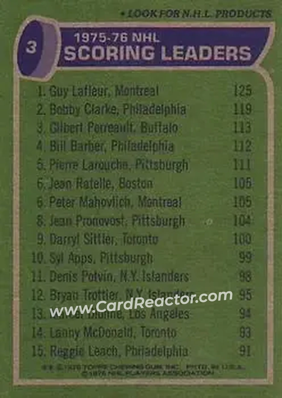 1976-77 Topps #3 - '75'-76 Leaders: Scoring (Guy Lafleur - Bobby Clarke - Gilbert Perreault) LL - Montreal Canadiens - Philadelphia Flyers - Buffalo Sabres - Back