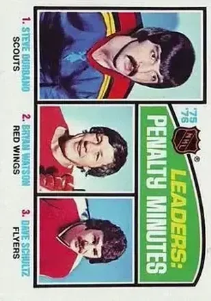 1976-77 Topps #4 - '75'-76 Leaders: Penalty Minutes (Steve Durbano - Bryan Watson - Dave Schultz) LL - Kansas City Scouts - Detroit Red Wings - Philadelphia Flyers 1976-77 Topps #4 - '75'-76 Leaders: Penalty Minutes (Steve Durbano - Bryan Watson - Dave Schultz) LL - Kansas City Scouts - Detroit Red Wings - Philadelphia Flyers