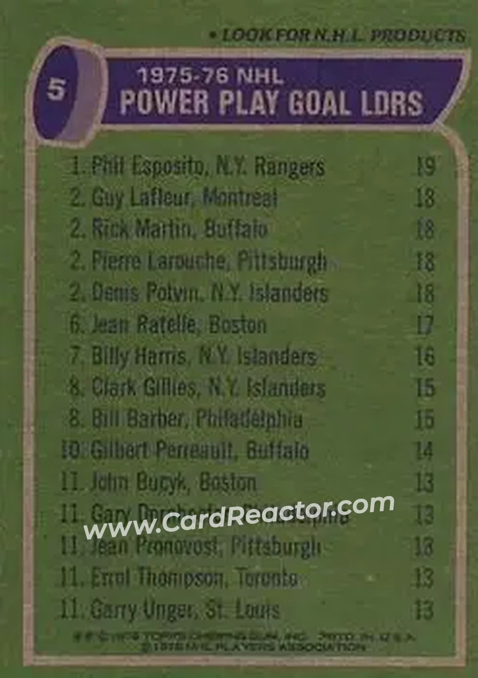 1976-77 Topps #5 - '75'-76 Leaders: Power Play Goals (Phil Esposito - Guy LaFleur - Rick Martin - Pierre Larouche - Denis Potvin) LL - New York Rangers - Montreal Canadiens - Buffalo Sabres - Pittsburgh Penguins - New York Islanders - Back