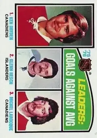 1976-77 Topps #6 - '75'-76 Leaders: Goals Against Avg (Ken Dryden - Glenn Resch - Michel Larocque) LL - Montreal Canadiens - New York Islanders 1976-77 Topps #6 - '75'-76 Leaders: Goals Against Avg (Ken Dryden - Glenn Resch - Michel Larocque) LL - Montreal Canadiens - New York Islanders