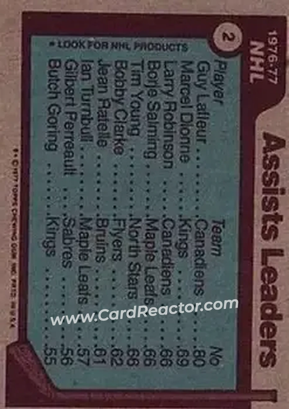 1977-78 Topps #2 - 1976-77 NHL Leaders Assists (Guy LaFleur - Marcel Dionne - Larry Robinson - Borje Salming - Tim Young) LL - Montreal Canadiens - Los Angeles Kings - Toronto Maple Leafs - Minnesota North Stars - Back