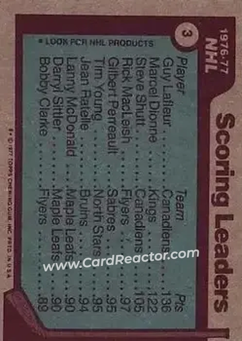 1977-78 Topps #3 - 1976-77 NHL Leaders Scoring (Guy LaFleur - Marcel Dionne - Steve Shutt) LL - Montreal Canadiens - Los Angeles Kings - Back 1977-78 Topps #3 - 1976-77 NHL Leaders Scoring (Guy LaFleur - Marcel Dionne - Steve Shutt) LL - Montreal Canadiens - Los Angeles Kings - Back