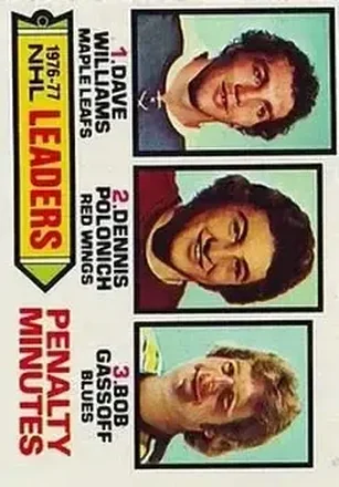 1977-78 Topps #4 - 1976-77 NHL Leaders Penalty Minutes (Dave Williams - Dennis Polonich - Bob Gassoff) LL - Toronto Maple Leafs - Detroit Red Wings - St. Louis Blues 1977-78 Topps #4 - 1976-77 NHL Leaders Penalty Minutes (Dave Williams - Dennis Polonich - Bob Gassoff) LL - Toronto Maple Leafs - Detroit Red Wings - St. Louis Blues