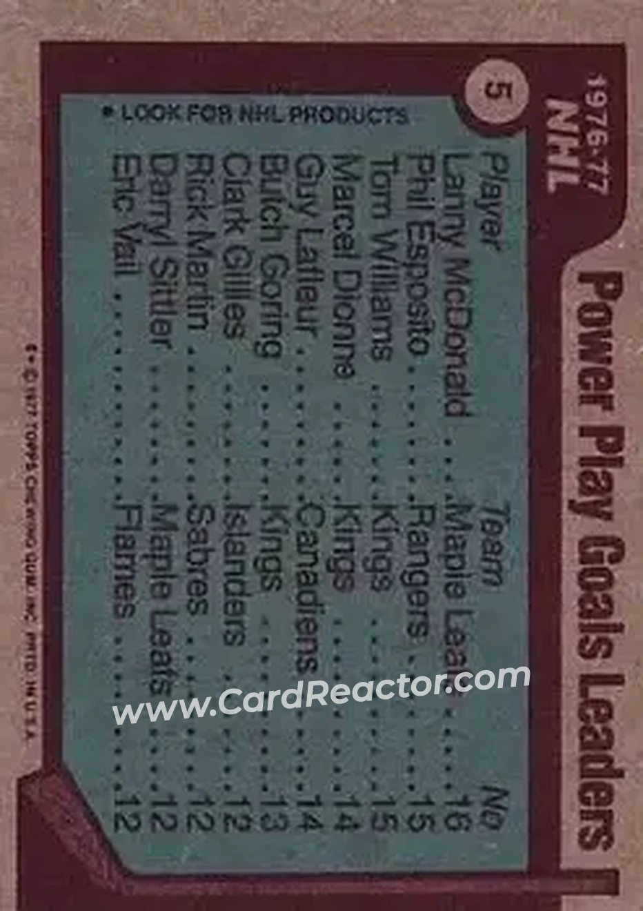 1977-78 Topps #5 - 1976-77 NHL Leaders Power Play Goals (Lanny McDonald - Phil Esposito - Tom Williams) LL - Toronto Maple Leafs - New York Rangers - Los Angeles Kings - Back