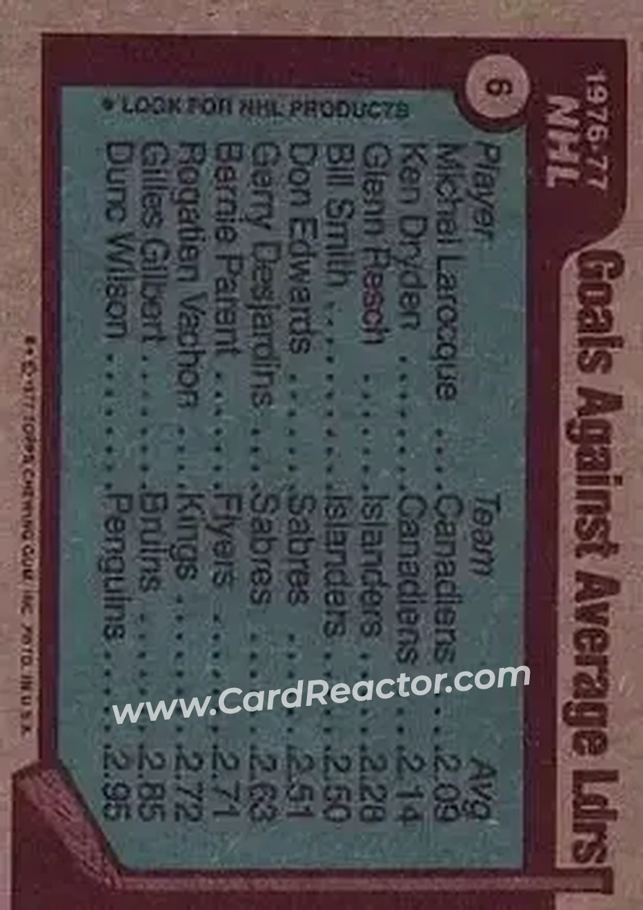 1977-78 Topps #6 - 1976-77 NHL Leaders Goals Against Average (Michel Larocque - Ken Dryden - Glenn Resch) LL - Montreal Canadiens - New York Islanders - Back 1977-78 Topps #6 - 1976-77 NHL Leaders Goals Against Average (Michel Larocque - Ken Dryden - Glenn Resch) LL - Montreal Canadiens - New York Islanders - Back
