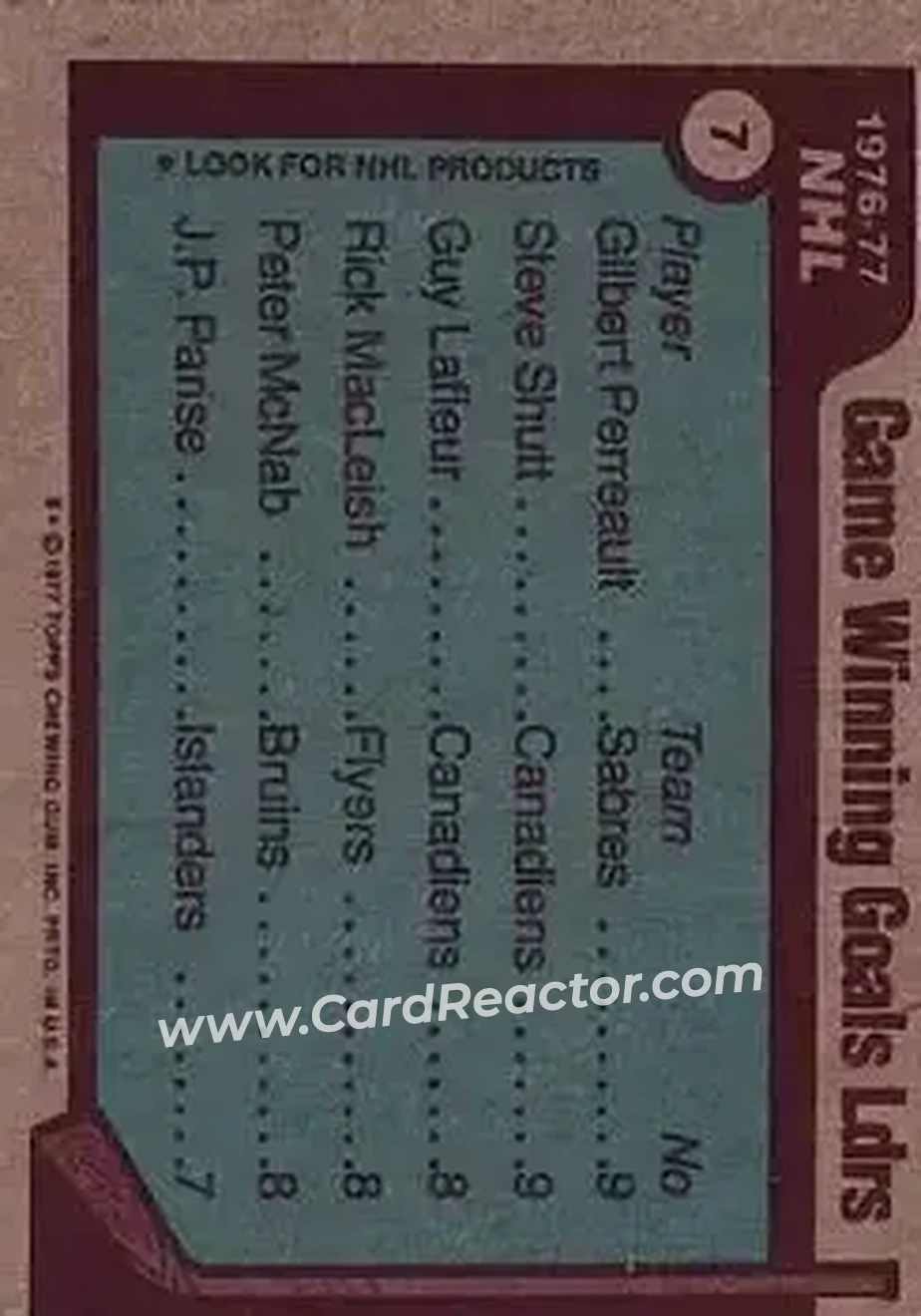 1977-78 Topps #7 - 1976-77 NHL Leaders Game Winning Goals (Gilbert Perreault - Steve Shutt - Guy LaFleur - Rick MacLeish - Peter McNab) LL - Buffalo Sabres - Montreal Canadiens - Philadelphia Flyers - Boston Bruins - Back