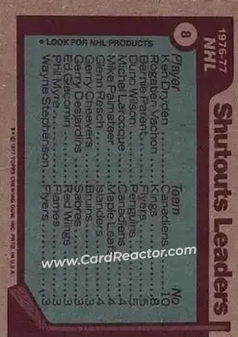1977-78 Topps #8 - 1976-77 NHL Leaders Shutouts (Ken Dryden - Rogie Vachon - Bernie Parent - Dunc Wilson) LL - Montreal Canadiens - Los Angeles Kings - Philadelphia Flyers - Pittsburgh Penguins - Back
