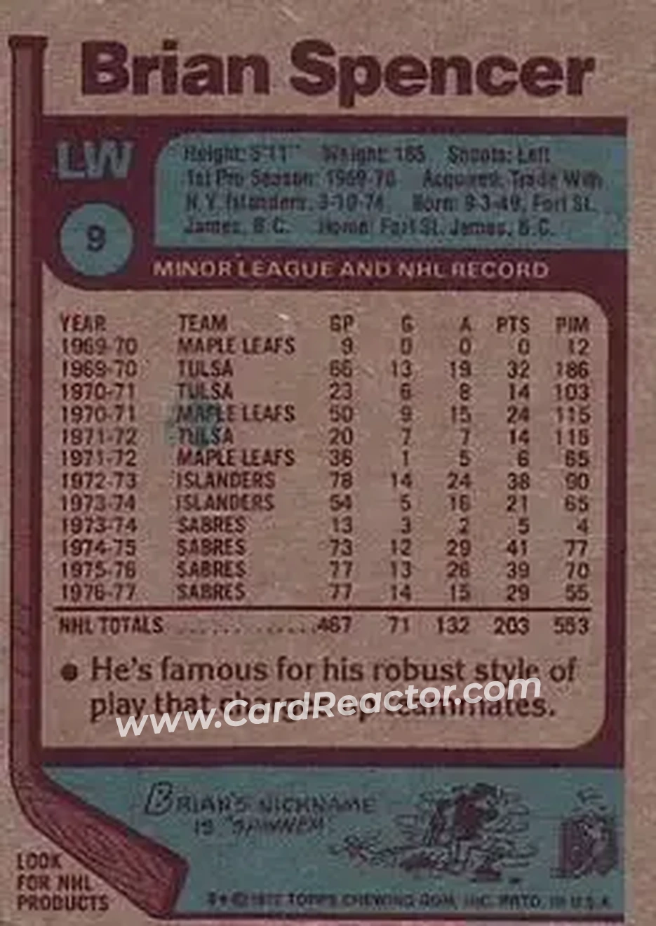 1977-78 Topps #9 - Brian Spencer - Buffalo Sabres - Back