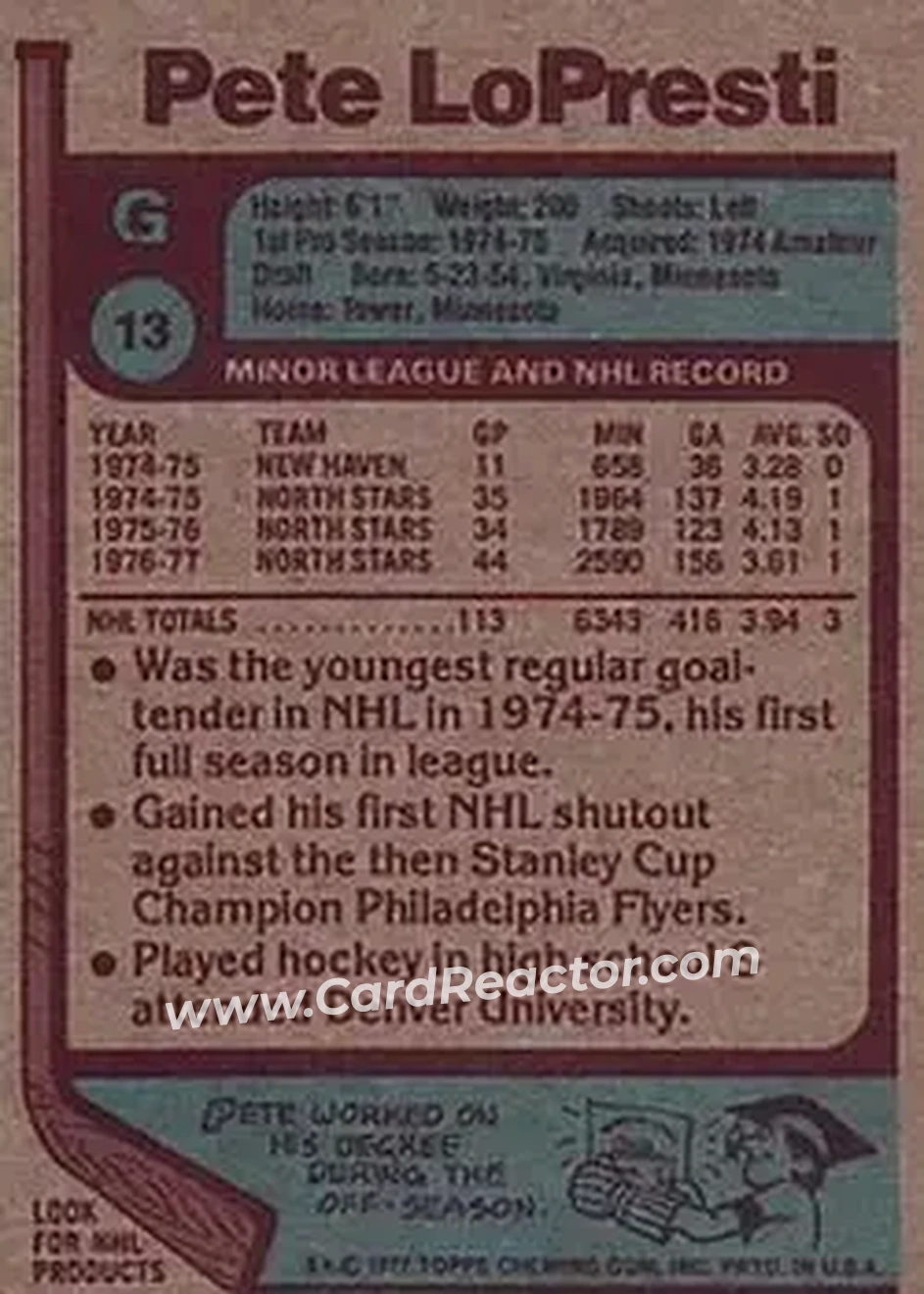 1977-78 Topps #13 - Pete LoPresti - Minnesota North Stars - Back