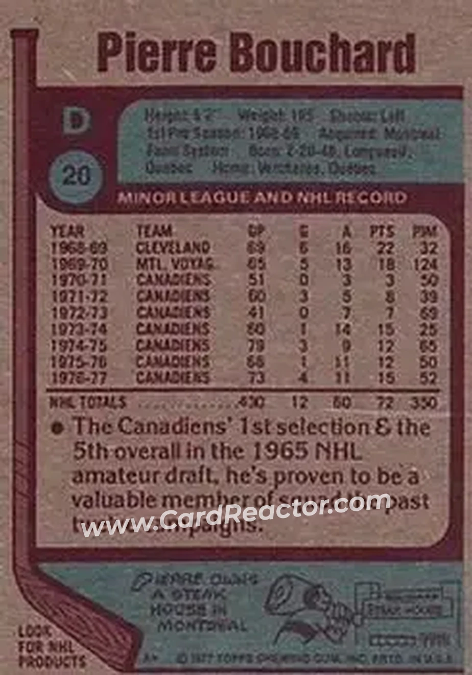 1977-78 Topps #20 - Pierre Bouchard - Montreal Canadiens - Back 1977-78 Topps #20 - Pierre Bouchard - Montreal Canadiens - Back