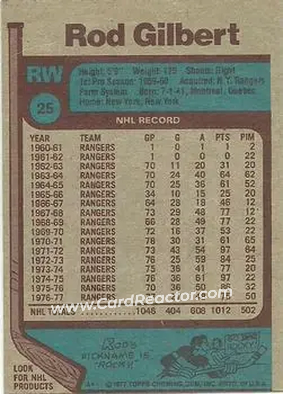 1977-78 Topps #25 - Rod Gilbert - New York Rangers - Back