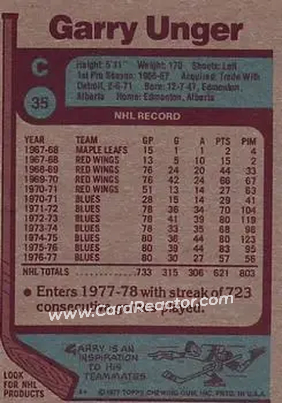 1977-78 Topps #35 - Garry Unger - St. Louis Blues - Back 1977-78 Topps #35 - Garry Unger - St. Louis Blues - Back