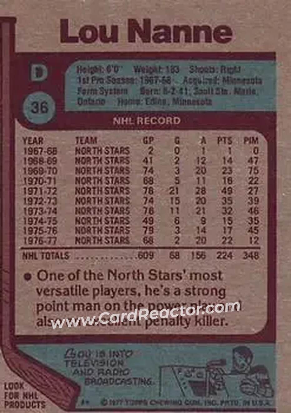 1977-78 Topps #36 - Lou Nanne - Minnesota North Stars - Back 1977-78 Topps #36 - Lou Nanne - Minnesota North Stars - Back