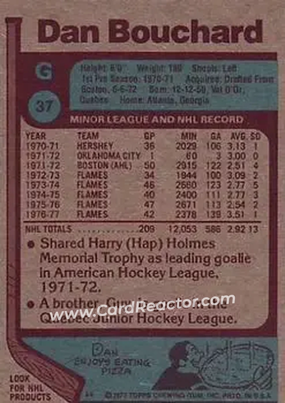1977-78 Topps #37 - Dan Bouchard - Atlanta Flames - Back
