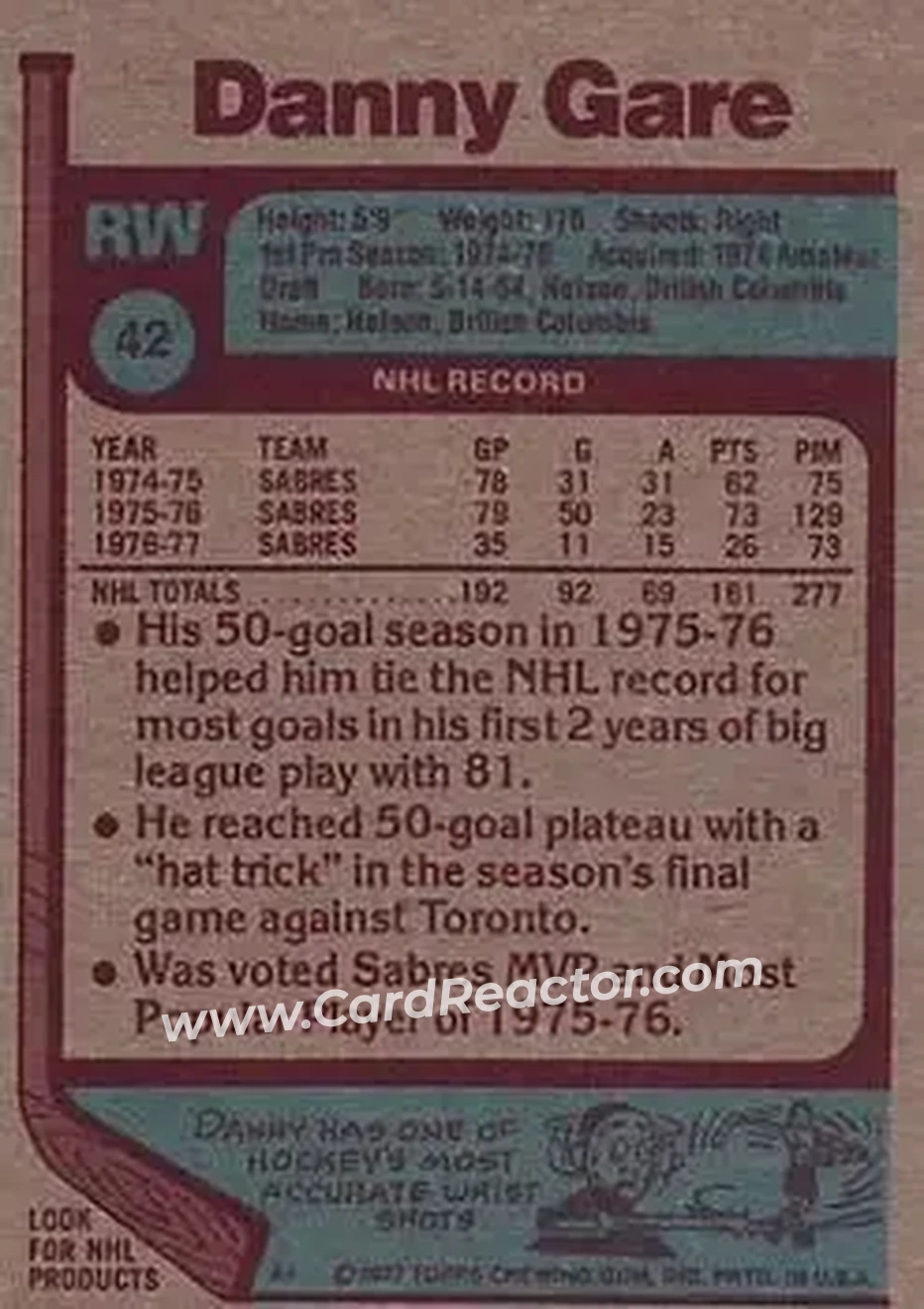 1977-78 Topps #42 - Danny Gare - Buffalo Sabres - Back 1977-78 Topps #42 - Danny Gare - Buffalo Sabres - Back