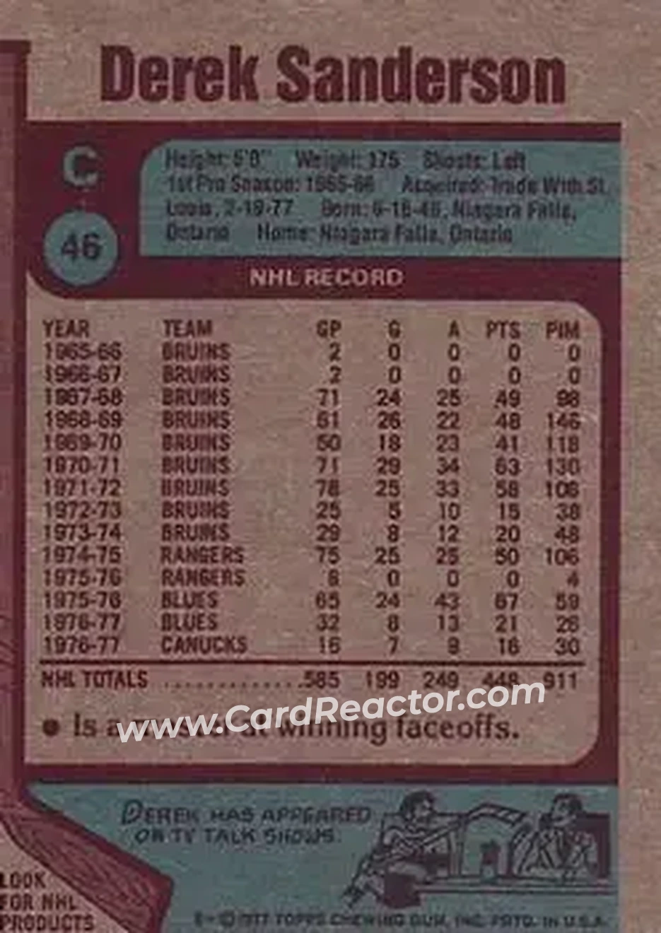 1977-78 Topps #46 - Derek Sanderson - Vancouver Canucks - Back