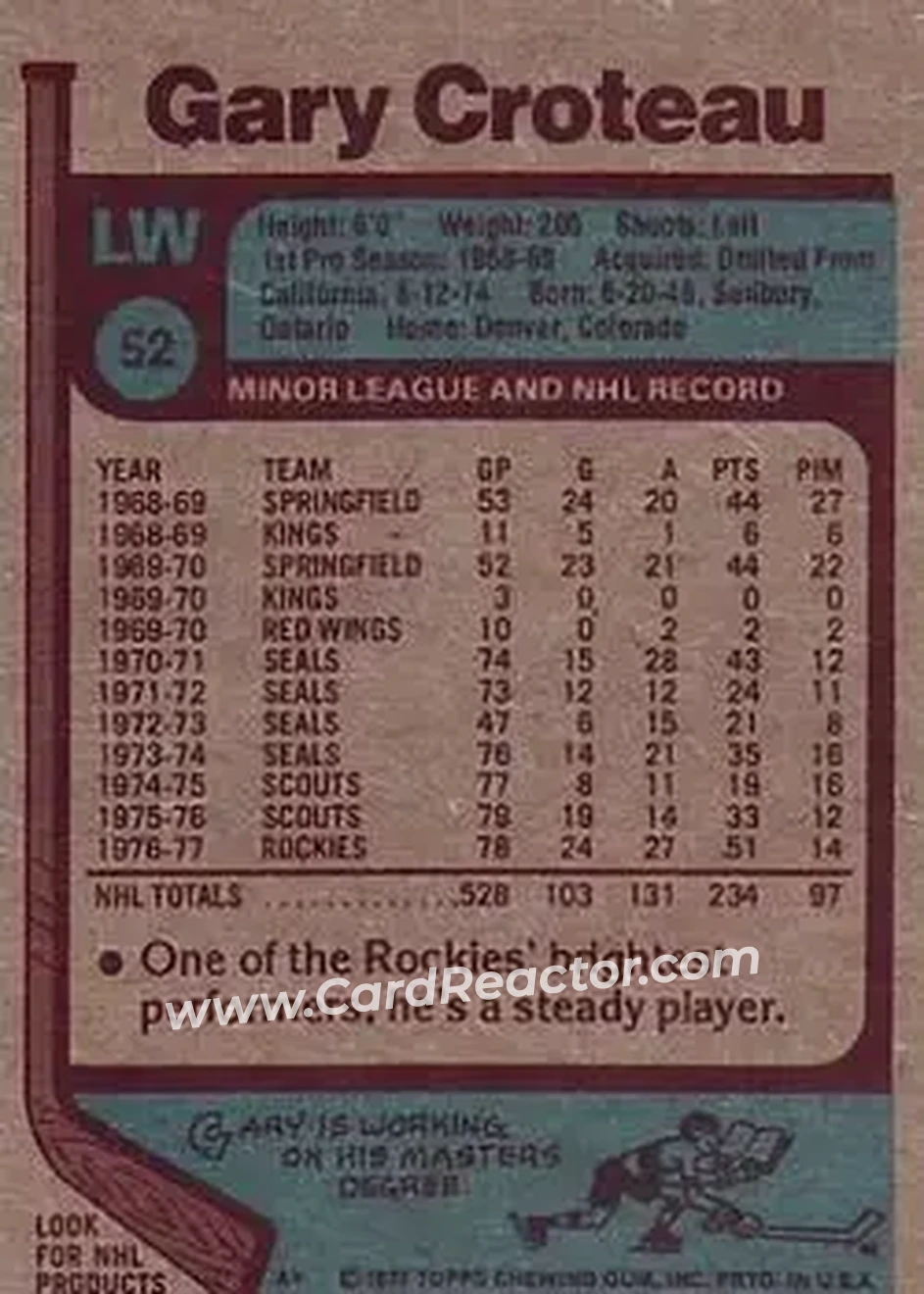 1977-78 Topps #52 - Gary Croteau - Colorado Rockies - Back