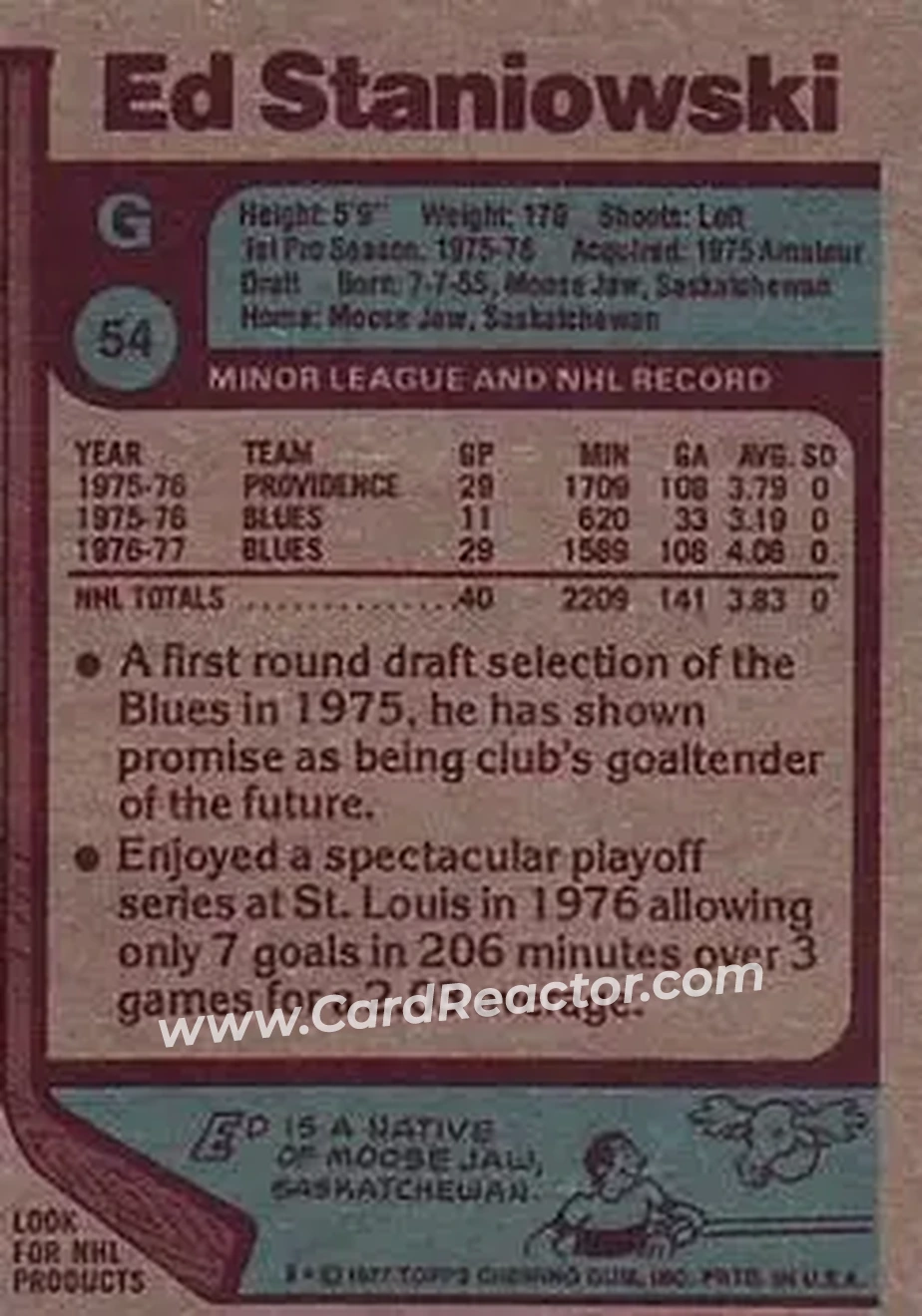 1977-78 Topps #54 - Ed Staniowski - St. Louis Blues - Back 1977-78 Topps #54 - Ed Staniowski - St. Louis Blues - Back