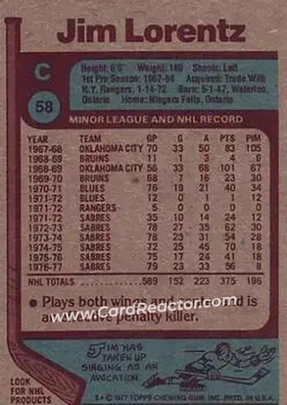 1977-78 Topps #58 - Jim Lorentz - Buffalo Sabres - Back 1977-78 Topps #58 - Jim Lorentz - Buffalo Sabres - Back