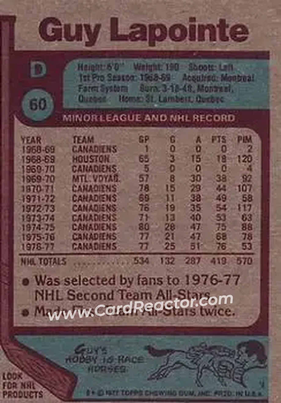 1977-78 Topps #60 - Guy Lapointe - Montreal Canadiens - Back 1977-78 Topps #60 - Guy Lapointe - Montreal Canadiens - Back
