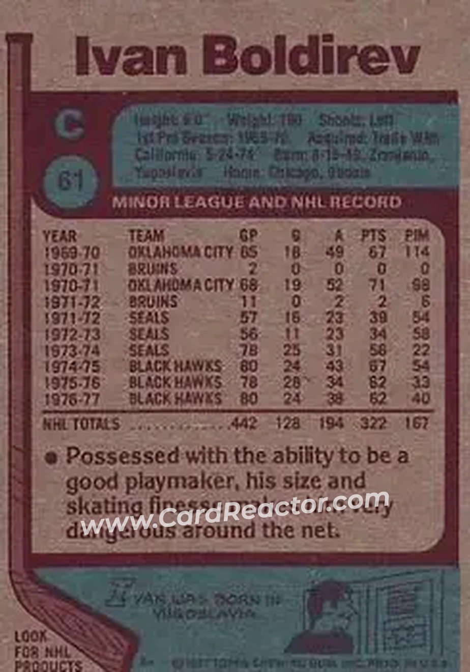 1977-78 Topps #61 - Ivan Boldirev - Chicago Blackhawks - Back