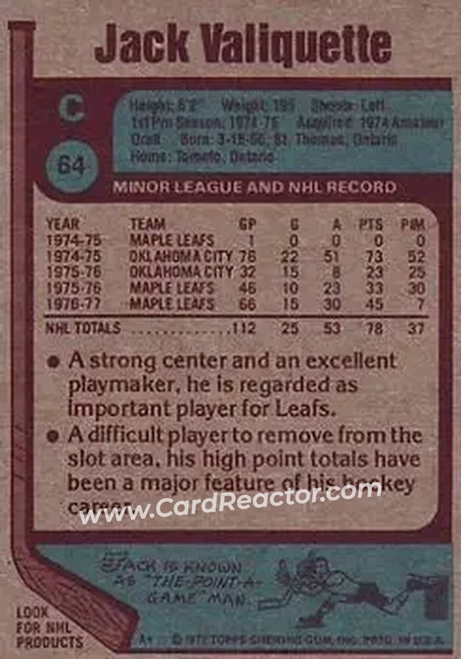 1977-78 Topps #64 - Jack Valiquette - Toronto Maple Leafs - Back