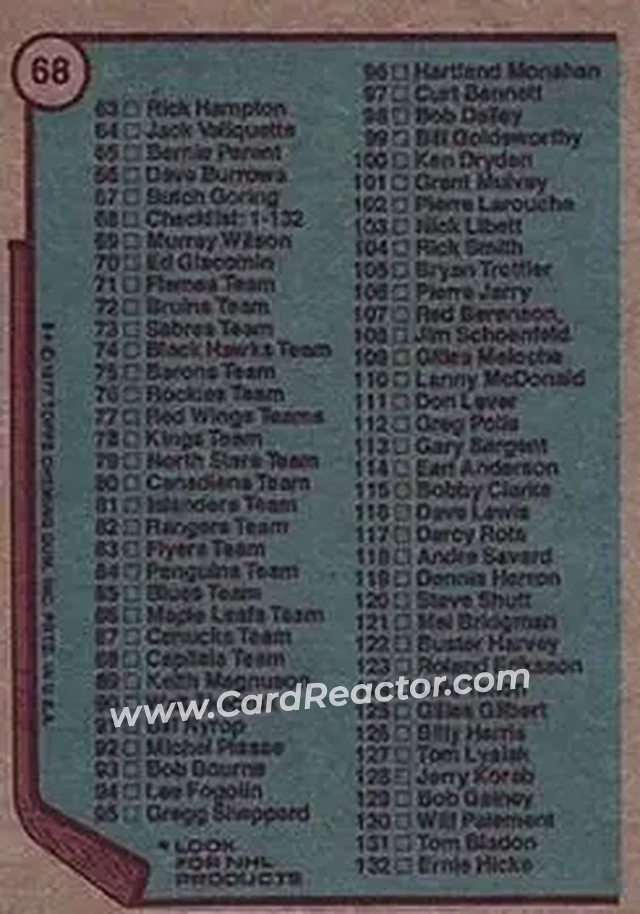 1977-78 Topps #68 - Checklist: 1-132 CL - Back 1977-78 Topps #68 - Checklist: 1-132 CL - Back