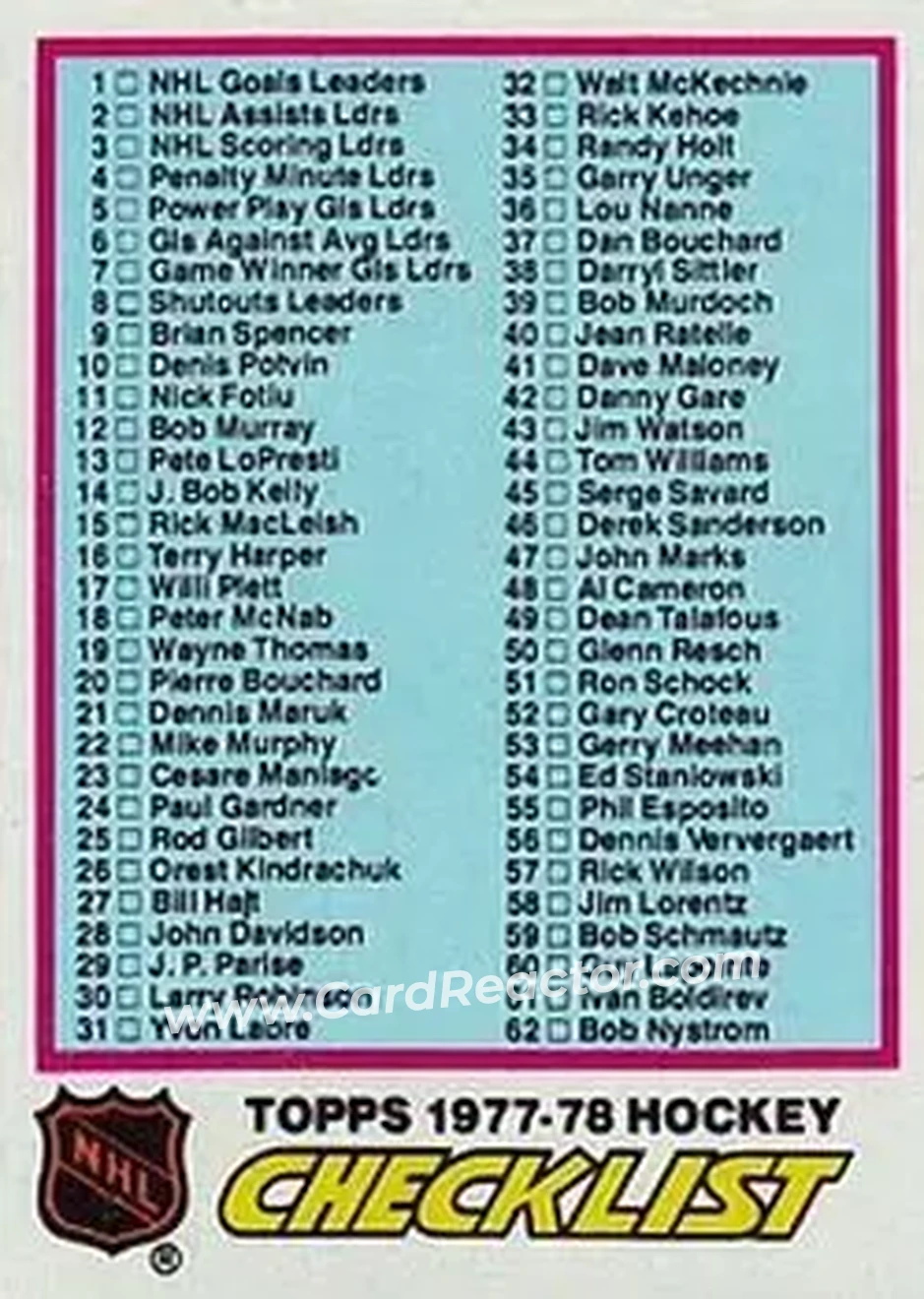 1977-78 Topps #68 - Checklist: 1-132 CL - Front 1977-78 Topps #68 - Checklist: 1-132 CL - Front