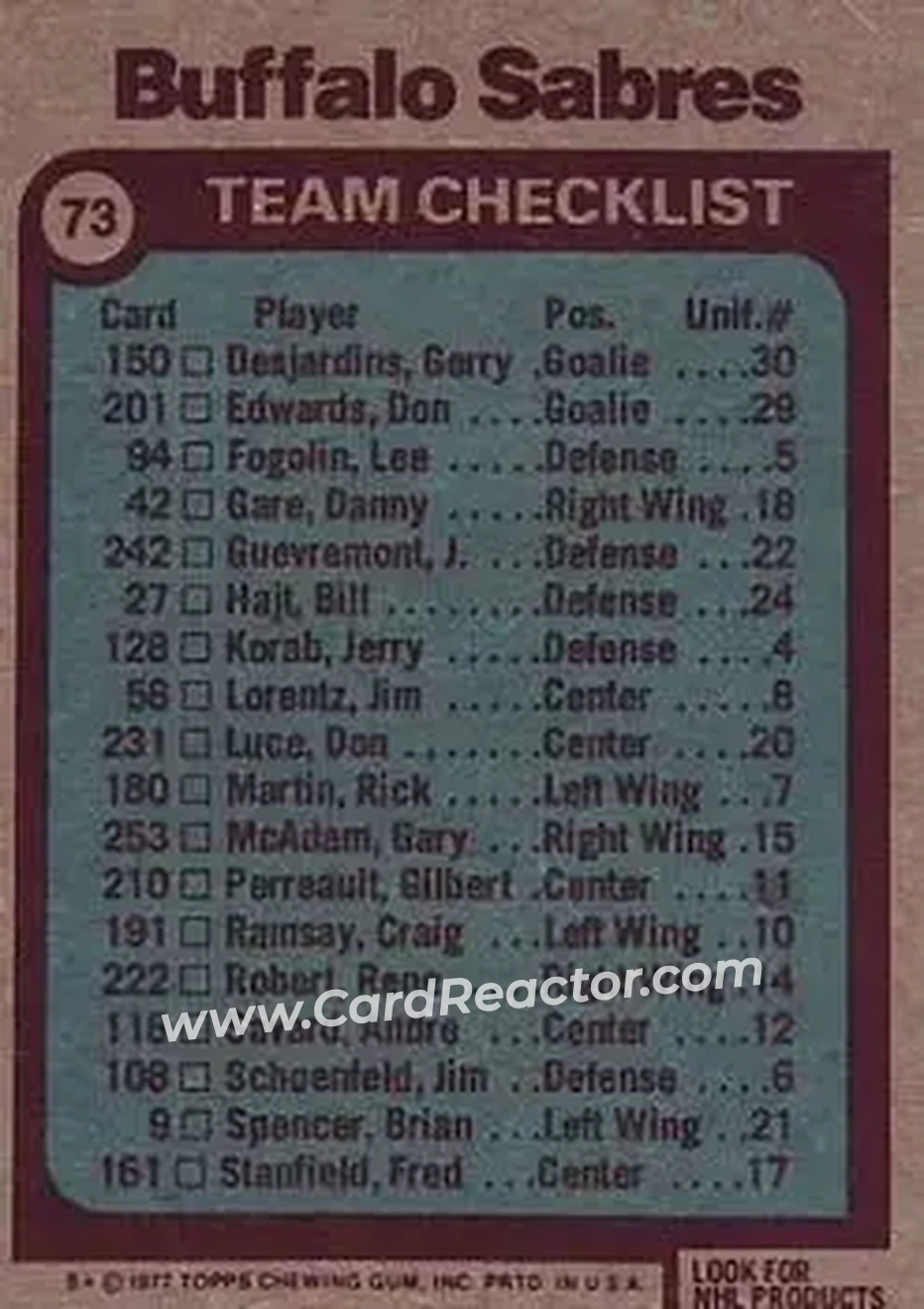 1977-78 Topps #73 - Buffalo Sabres CL, TC - Buffalo Sabres - Buffalo Sabres - Back
