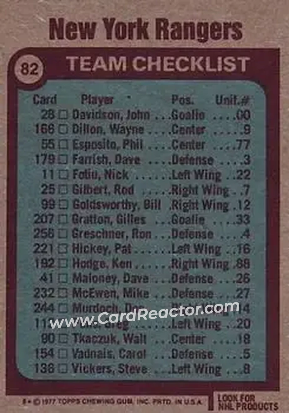 1977-78 Topps #82 - New York Rangers CL, TC - New York Rangers - New York Rangers - Back 1977-78 Topps #82 - New York Rangers CL, TC - New York Rangers - New York Rangers - Back