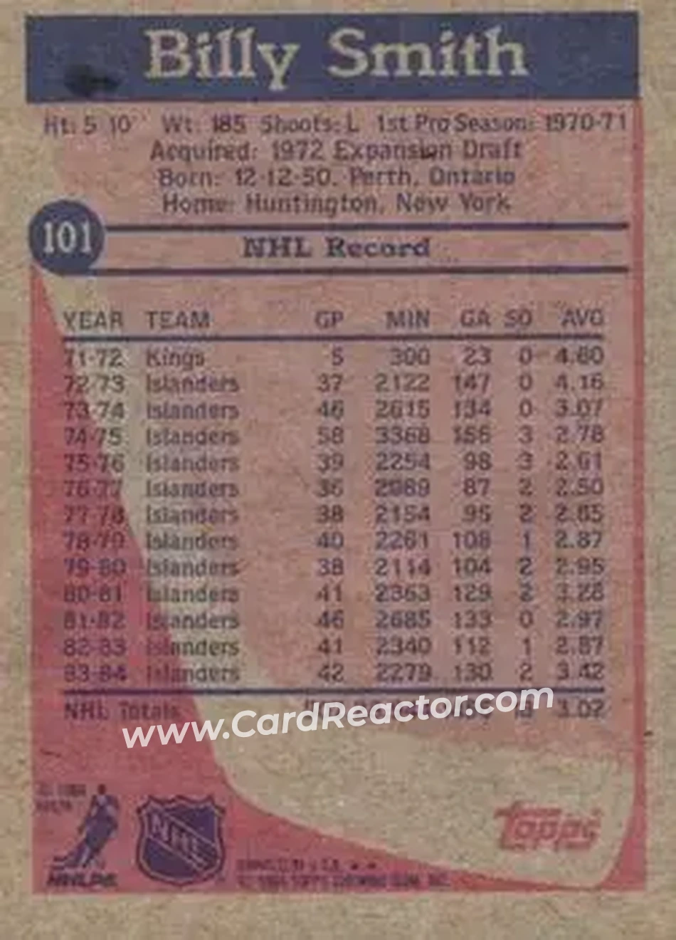 1984-85 Topps #101 - Bill Smith - New York Islanders - Back