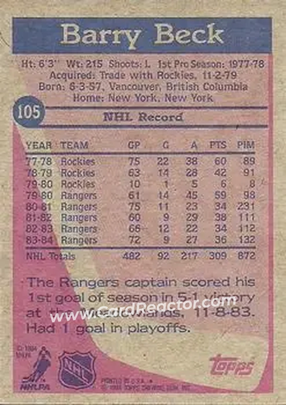 1984-85 Topps #105 - Barry Beck - New York Rangers - Back