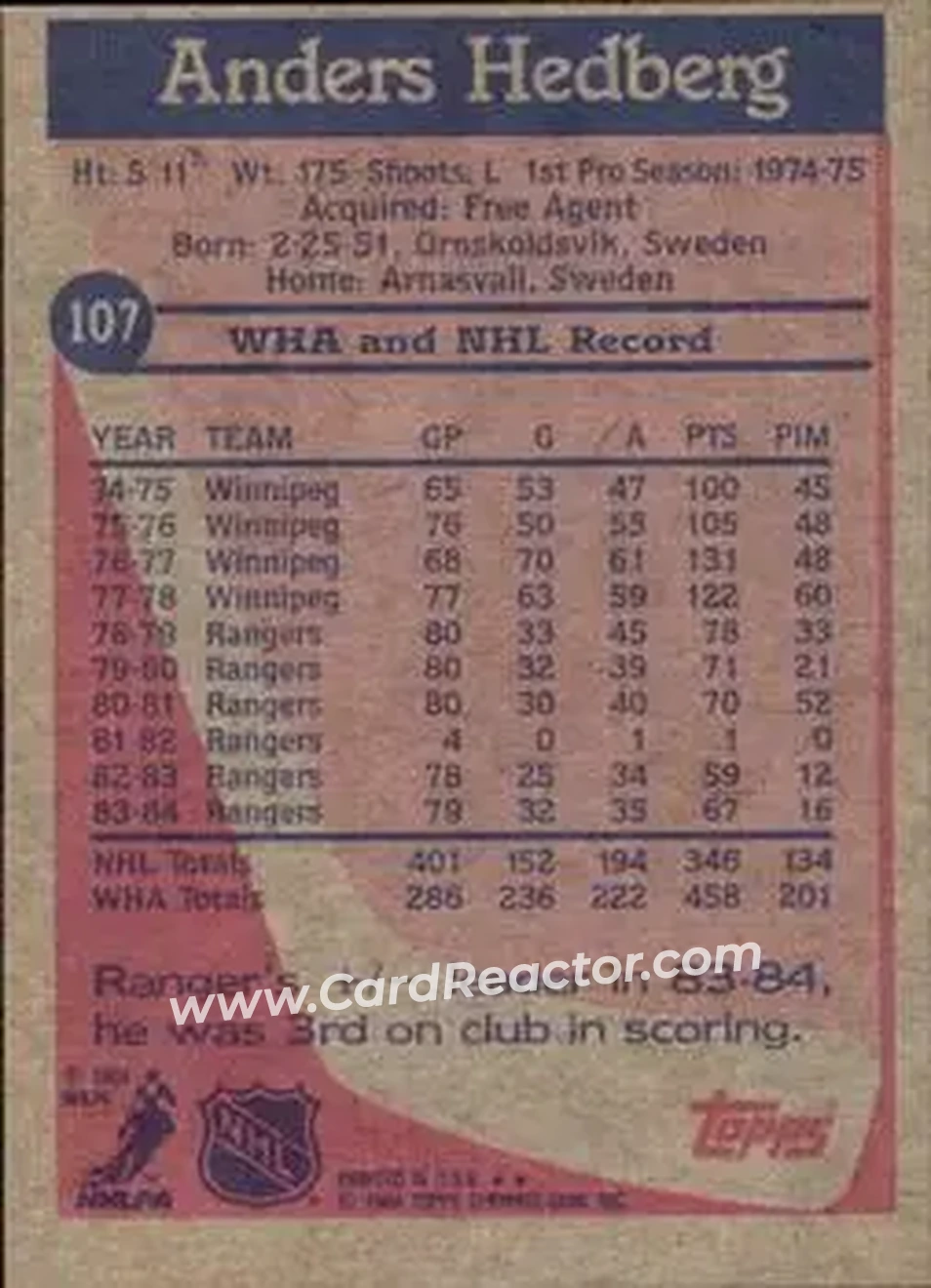 1984-85 Topps #107 - Anders Hedberg - New York Rangers - Back 1984-85 Topps #107 - Anders Hedberg - New York Rangers - Back