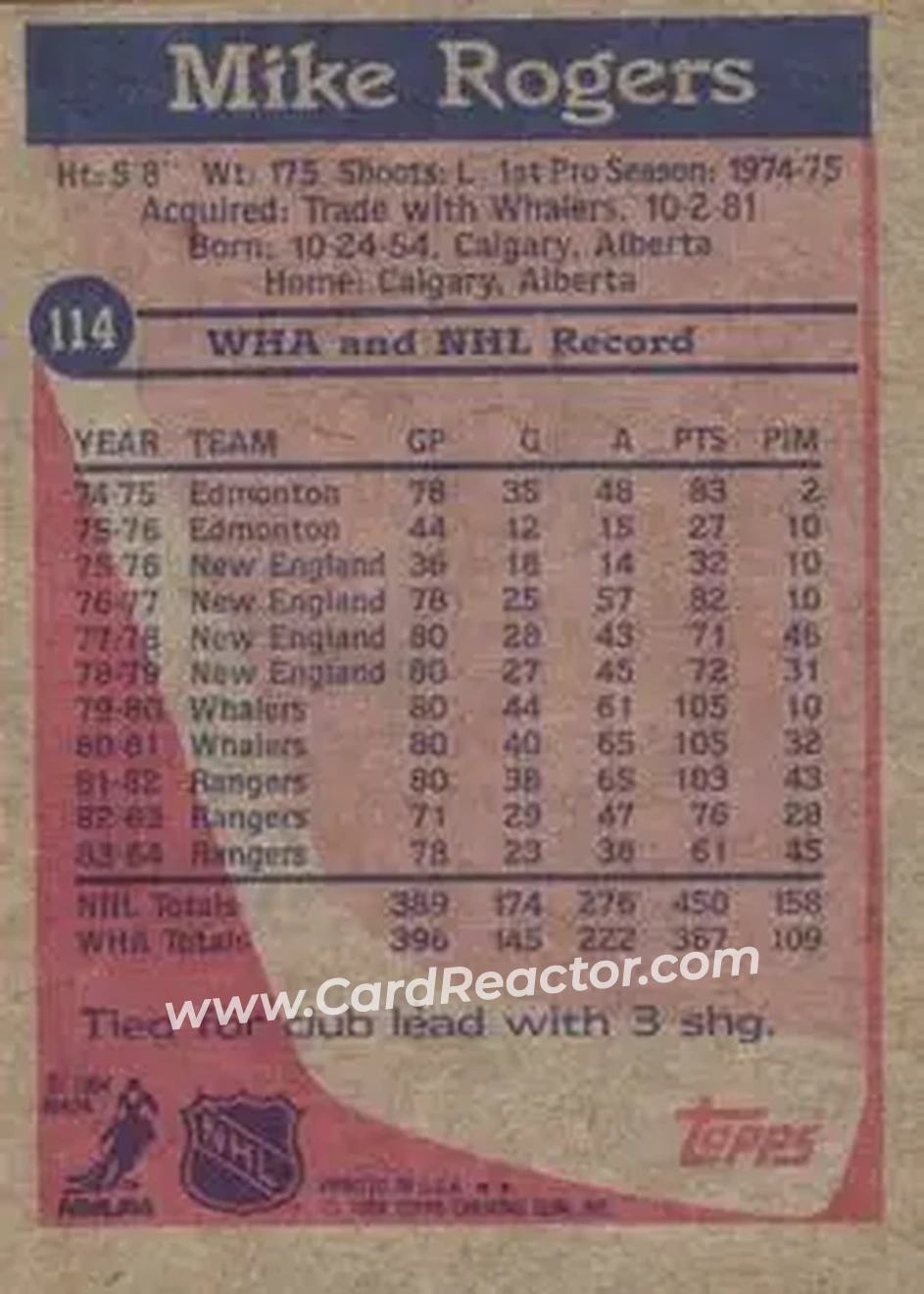 1984-85 Topps #114 - Mike Rogers - New York Rangers - Back