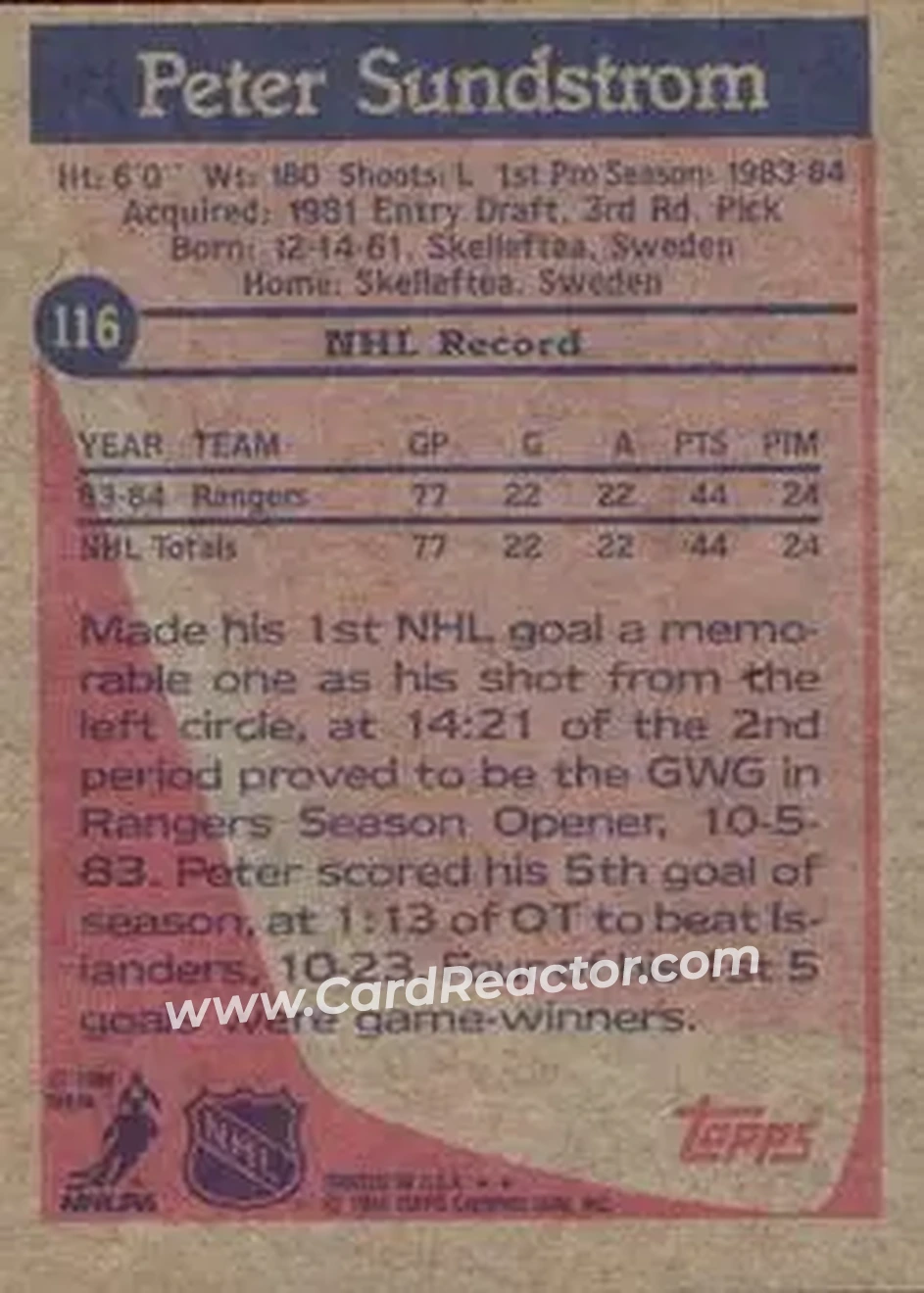 1984-85 Topps #116 - Peter Sundstrom - New York Rangers - Back