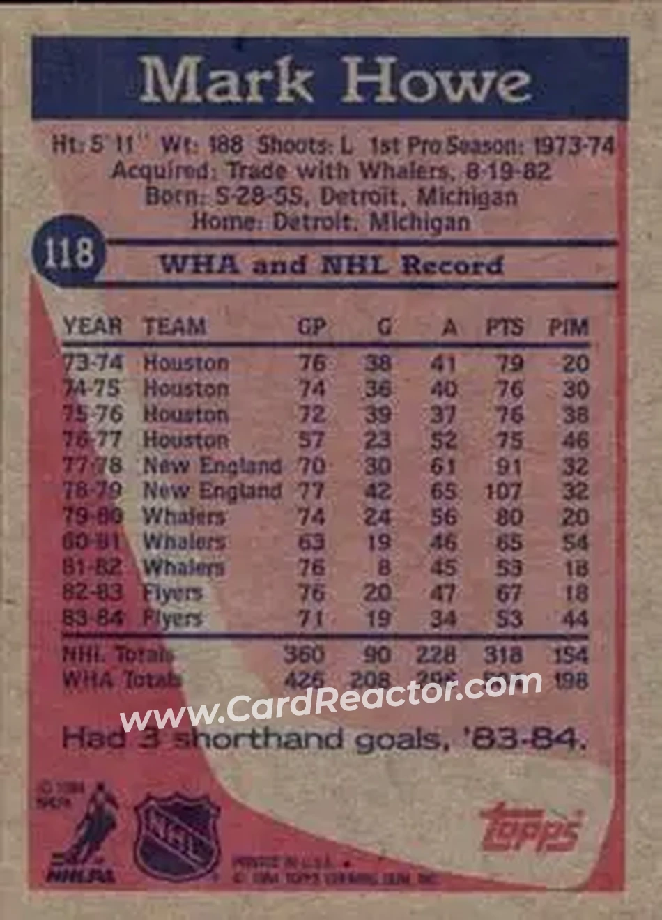 1984-85 Topps #118 - Mark Howe - Philadelphia Flyers - Back