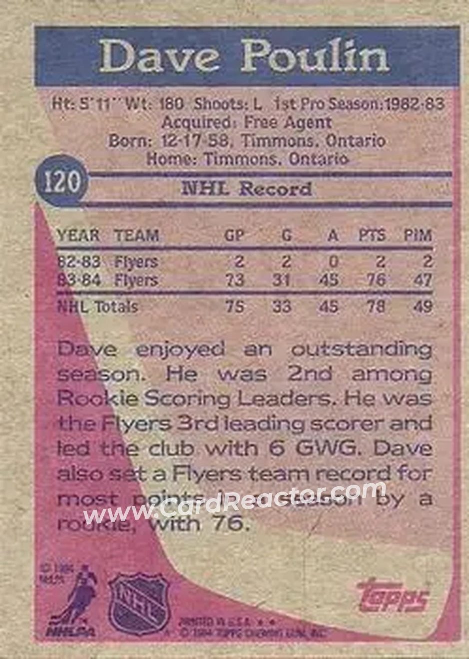 1984-85 Topps #120 - Dave Poulin - Philadelphia Flyers - Back 1984-85 Topps #120 - Dave Poulin - Philadelphia Flyers - Back
