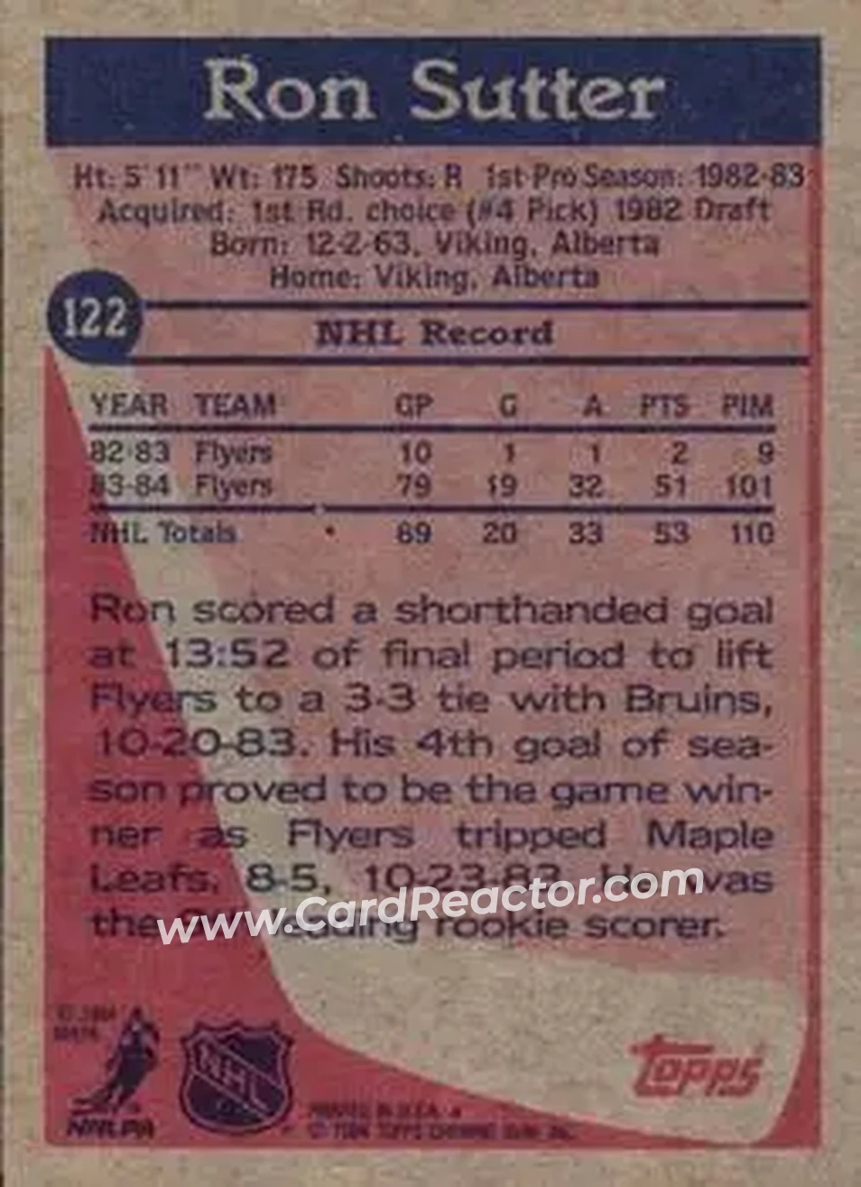 1984-85 Topps #122 - Ron Sutter - Philadelphia Flyers - Back 1984-85 Topps #122 - Ron Sutter - Philadelphia Flyers - Back