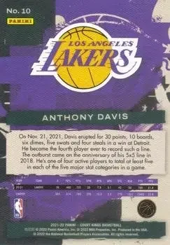 Back of Anthony Davis