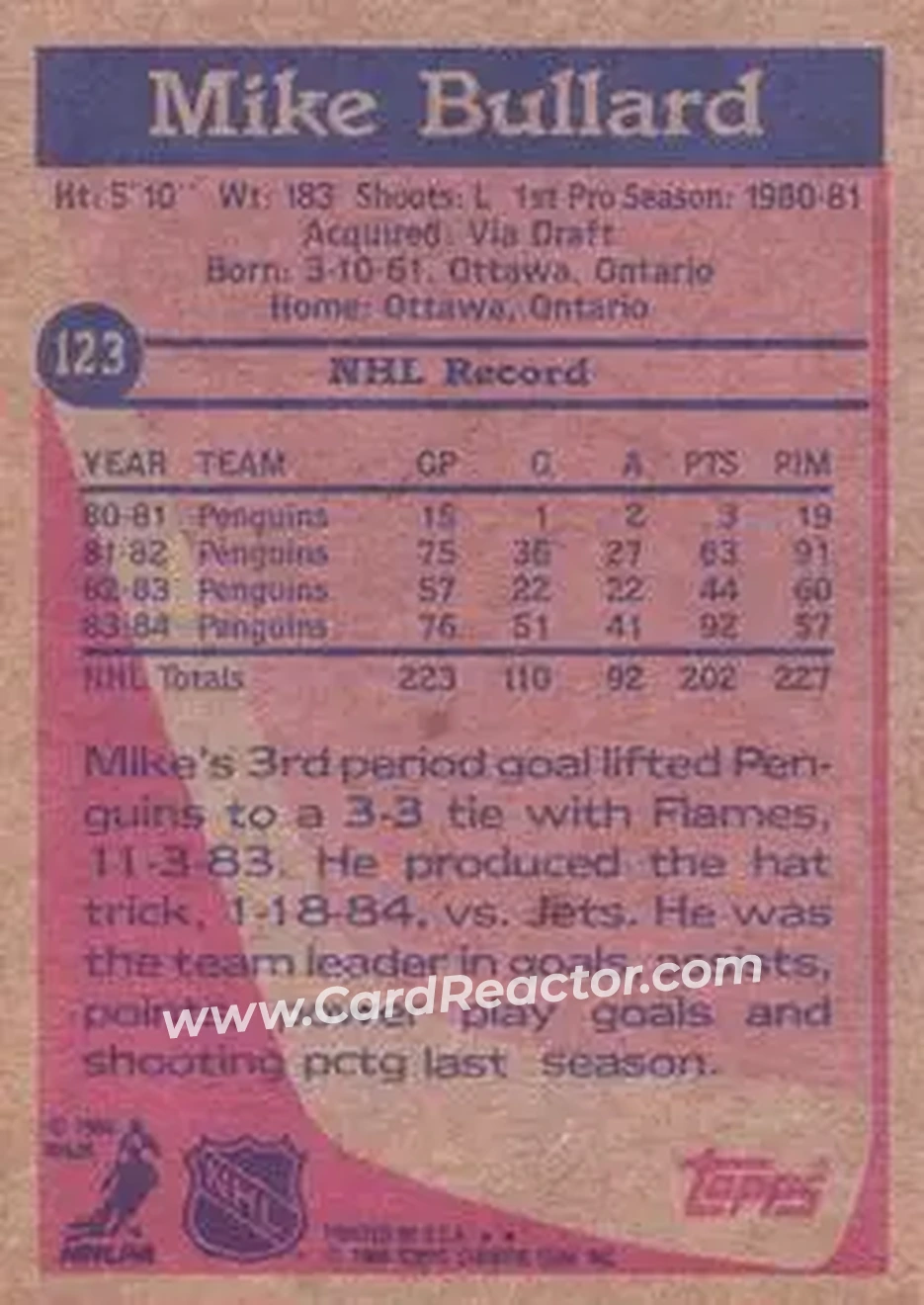 1984-85 Topps #123 - Mike Bullard - Pittsburgh Penguins - Back