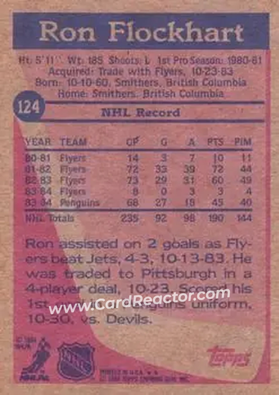 1984-85 Topps #124 - Ron Flockhart - Pittsburgh Penguins - Back