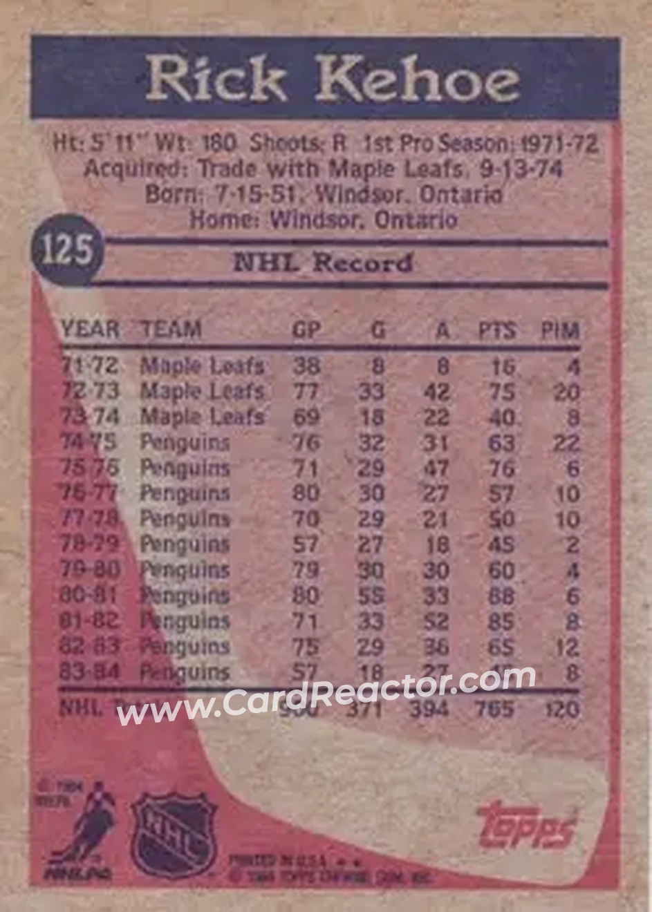 1984-85 Topps #125 - Rick Kehoe - Pittsburgh Penguins - Back 1984-85 Topps #125 - Rick Kehoe - Pittsburgh Penguins - Back