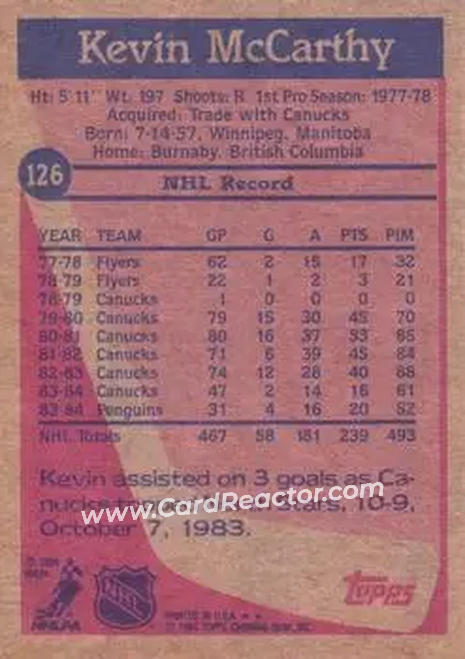 1984-85 Topps #126 - Kevin McCarthy - Pittsburgh Penguins - Back