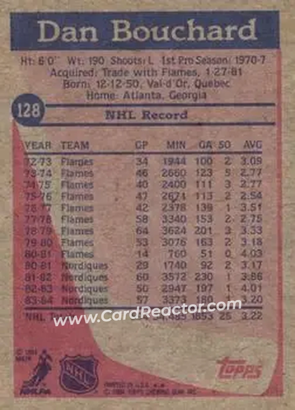 1984-85 Topps #128 - Dan Bouchard - Quebec Nordiques - Back 1984-85 Topps #128 - Dan Bouchard - Quebec Nordiques - Back
