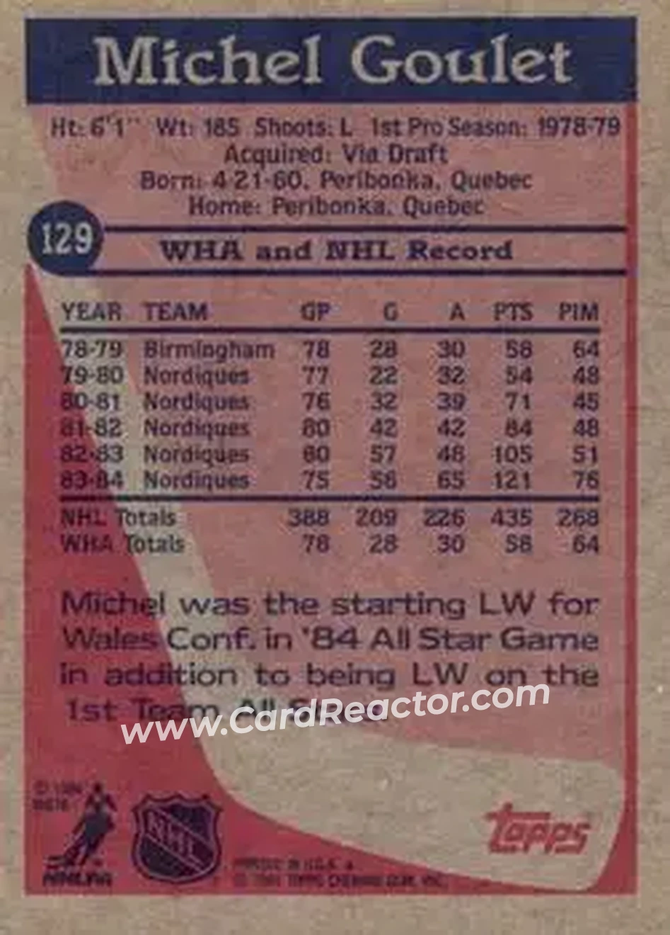 1984-85 Topps #129 - Michel Goulet - Quebec Nordiques - Back