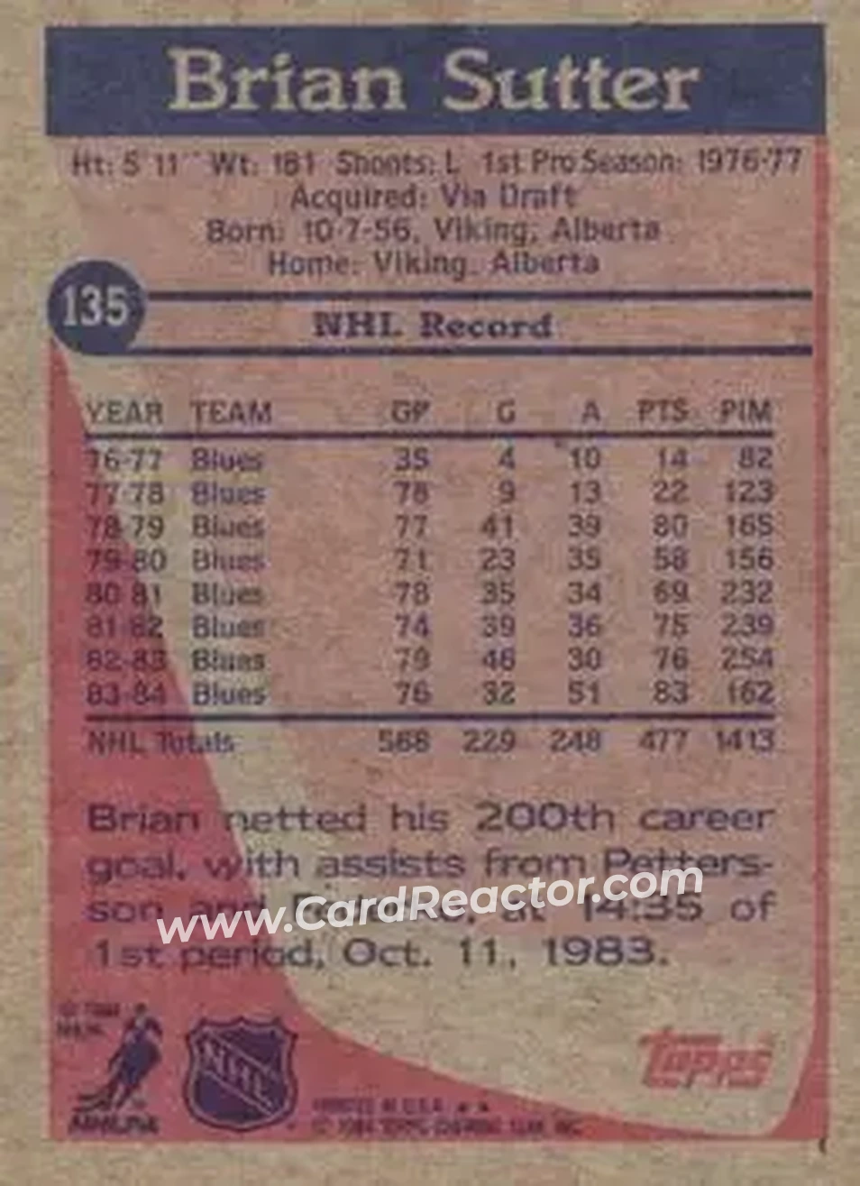 1984-85 Topps #135 - Brian Sutter - St. Louis Blues - Back