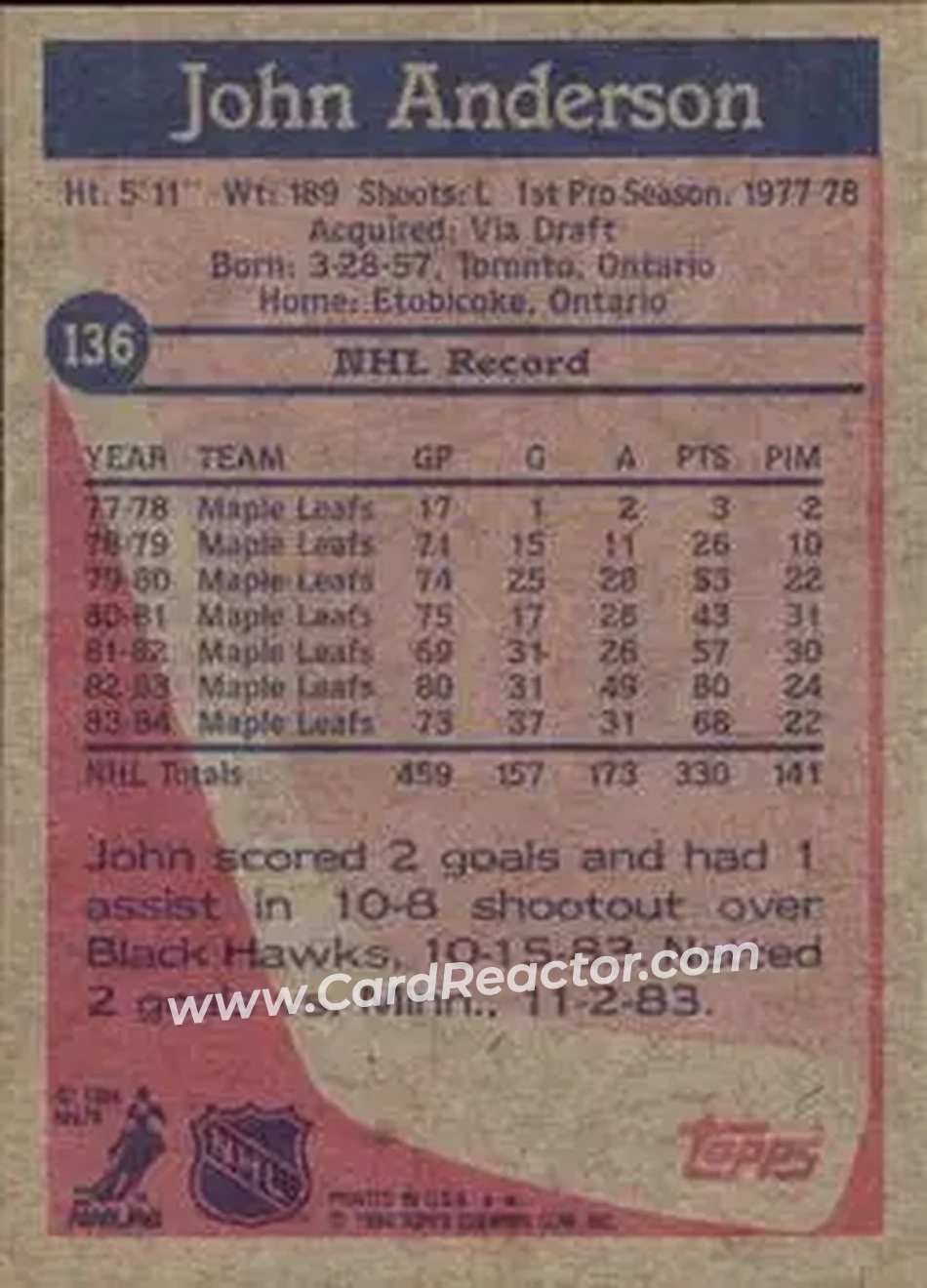 1984-85 Topps #136 - John Anderson - Toronto Maple Leafs - Back