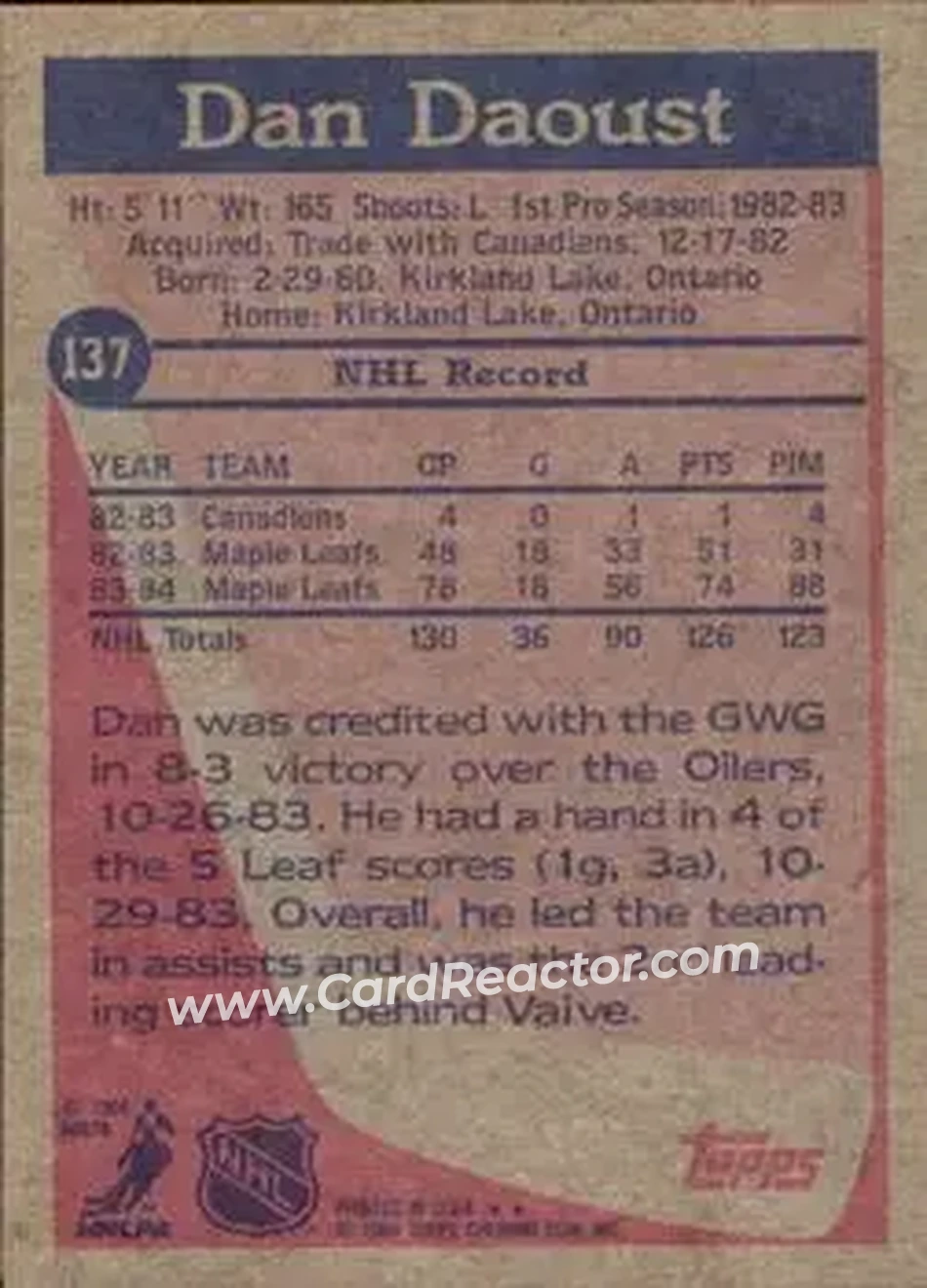 1984-85 Topps #137 - Dan Daoust - Toronto Maple Leafs - Back