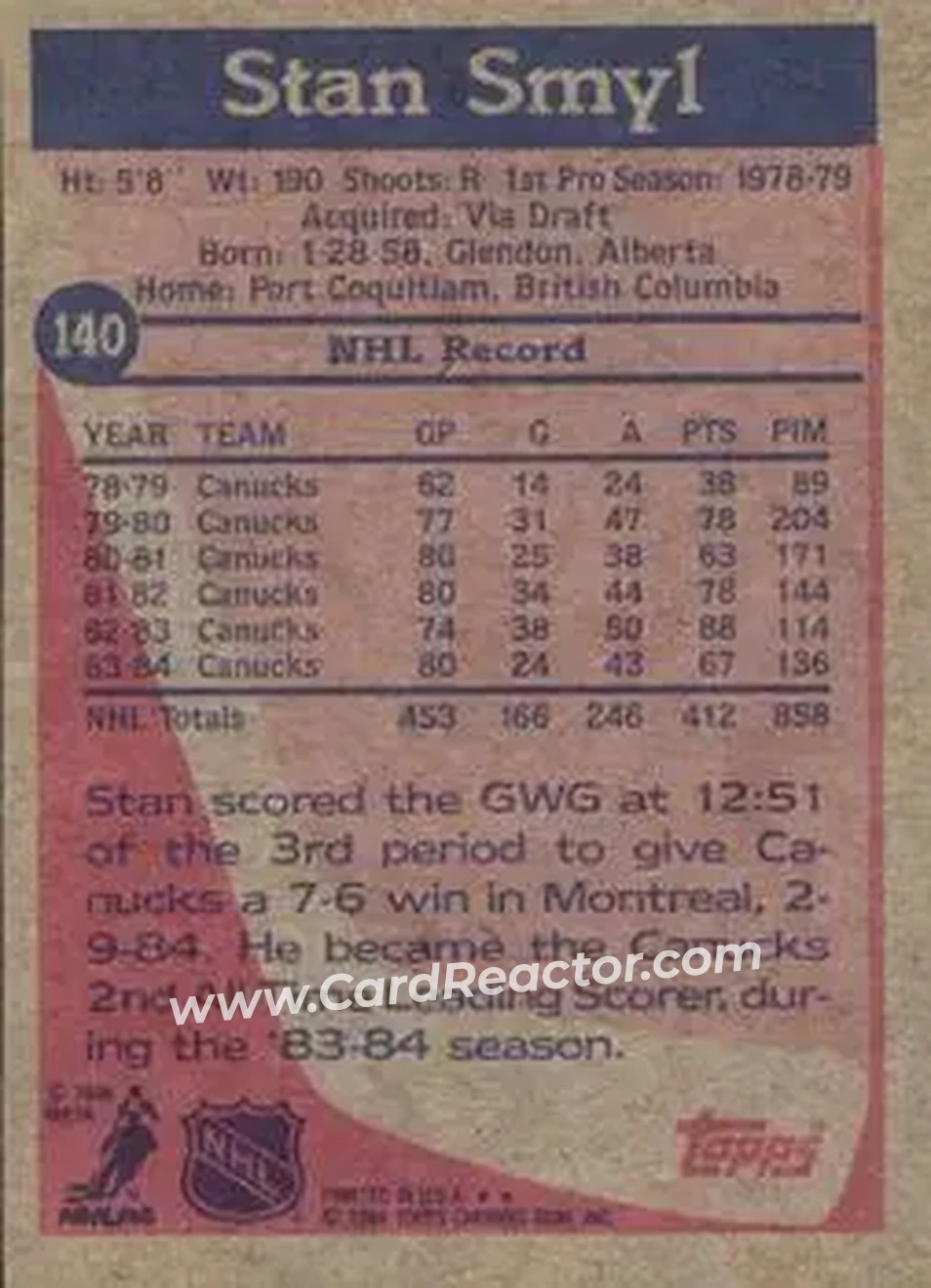 1984-85 Topps #140 - Stan Smyl - Vancouver Canucks - Back