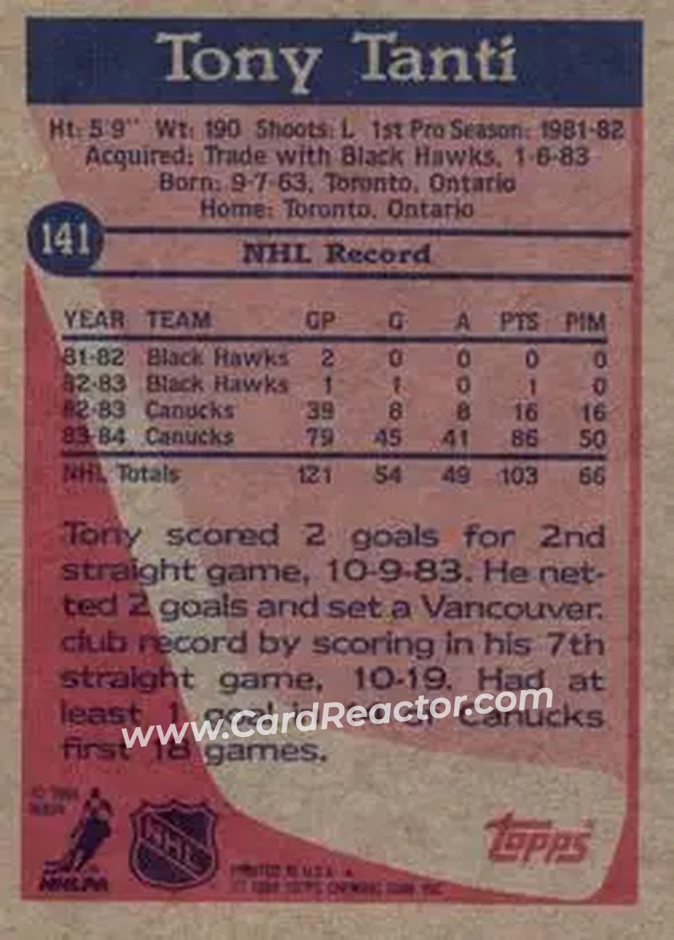 1984-85 Topps #141 - Tony Tanti - Vancouver Canucks - Back